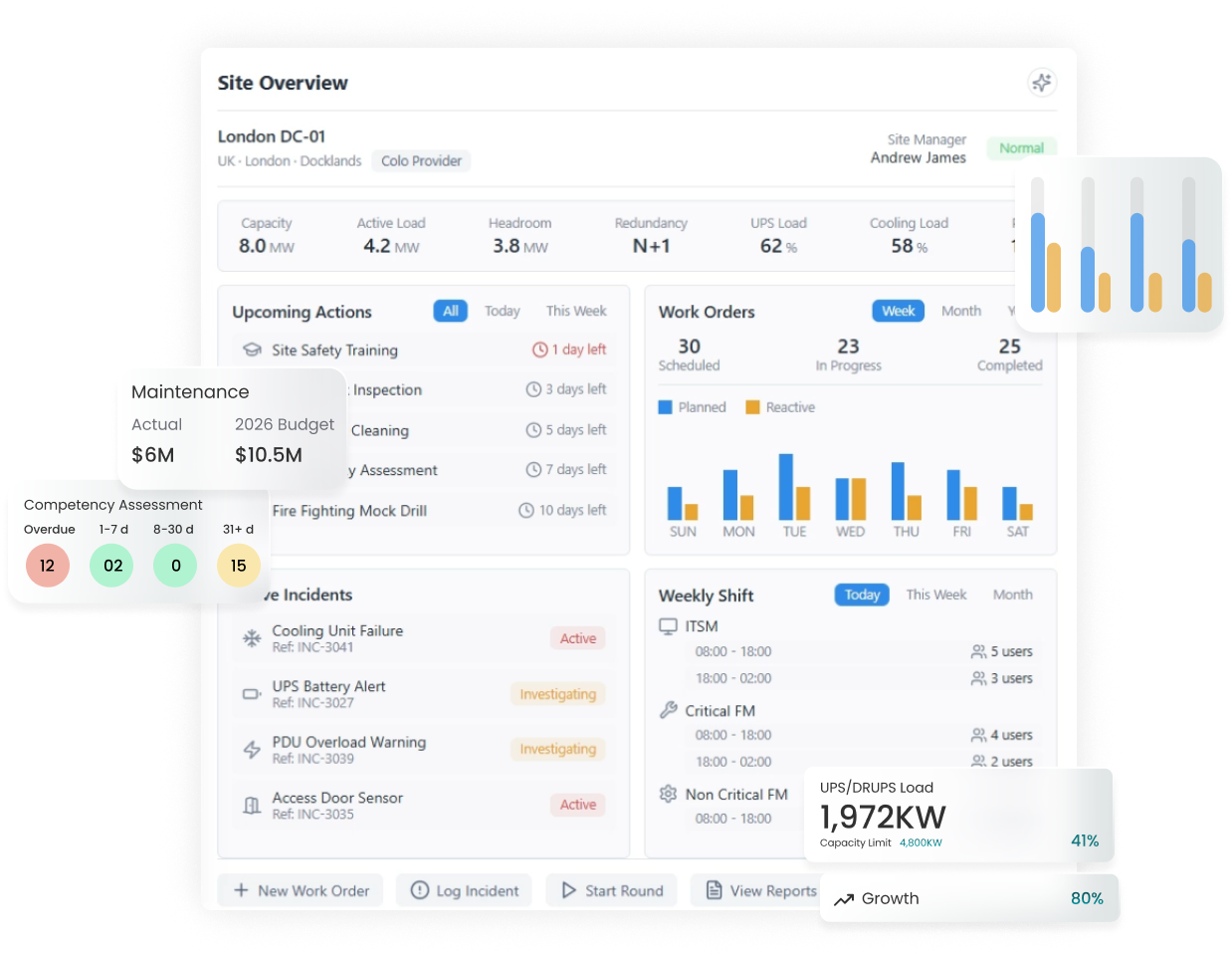 Clarisync Site Operations